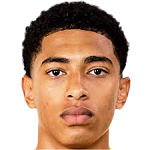 他所投资的 他所投资的