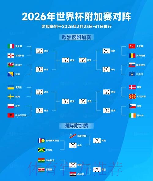 2026世界杯盘口安全热门 2026世界杯盘口安全热门